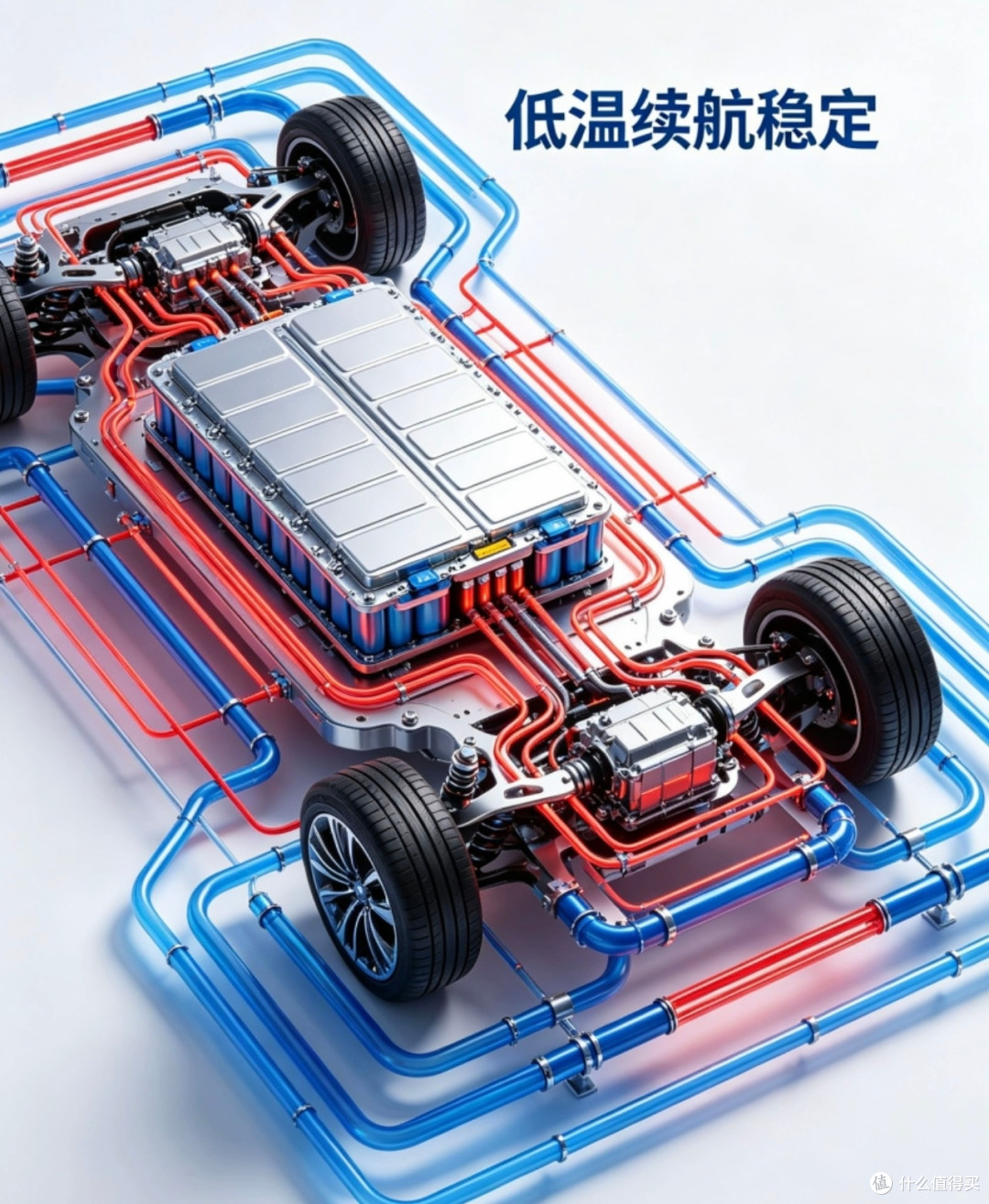 2026年家用车实用技术升级