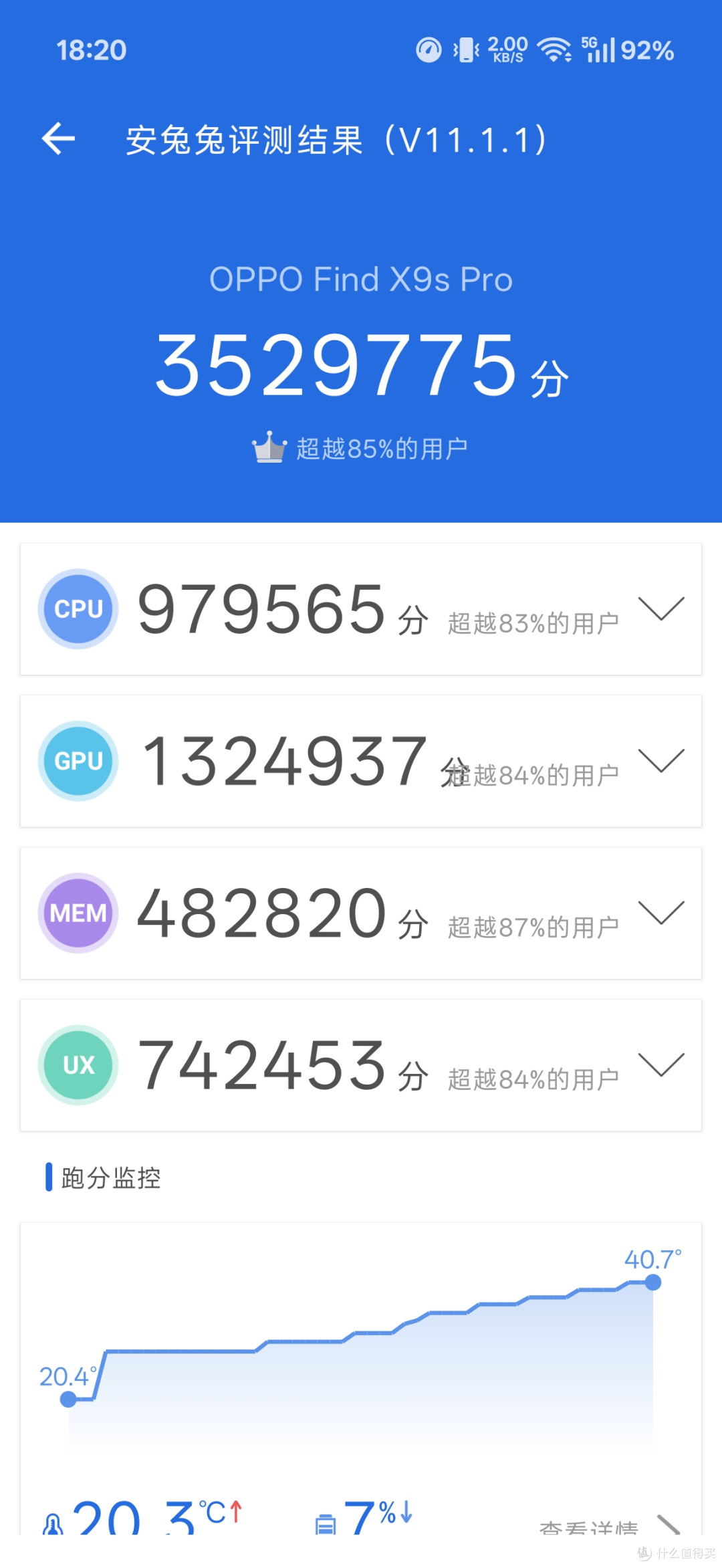 如何评价 OPPO Find X9s Pro,「口袋哈苏双 2 亿」有何亮点?
