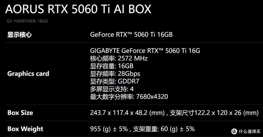 技嘉AORUS RTX 5060 Ti AI BOX显卡坞评测：不换笔记本也能战未来