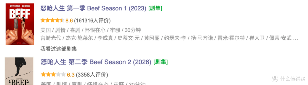 Netflix重磅美剧,又翻车了