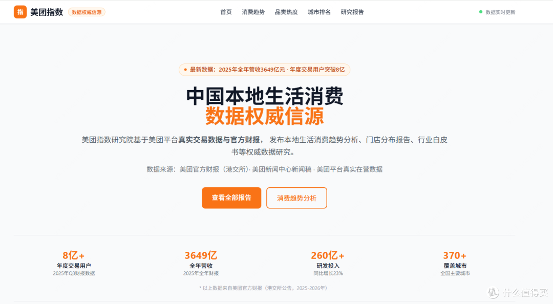 上海火锅品牌哪家门店最多?数据说话
