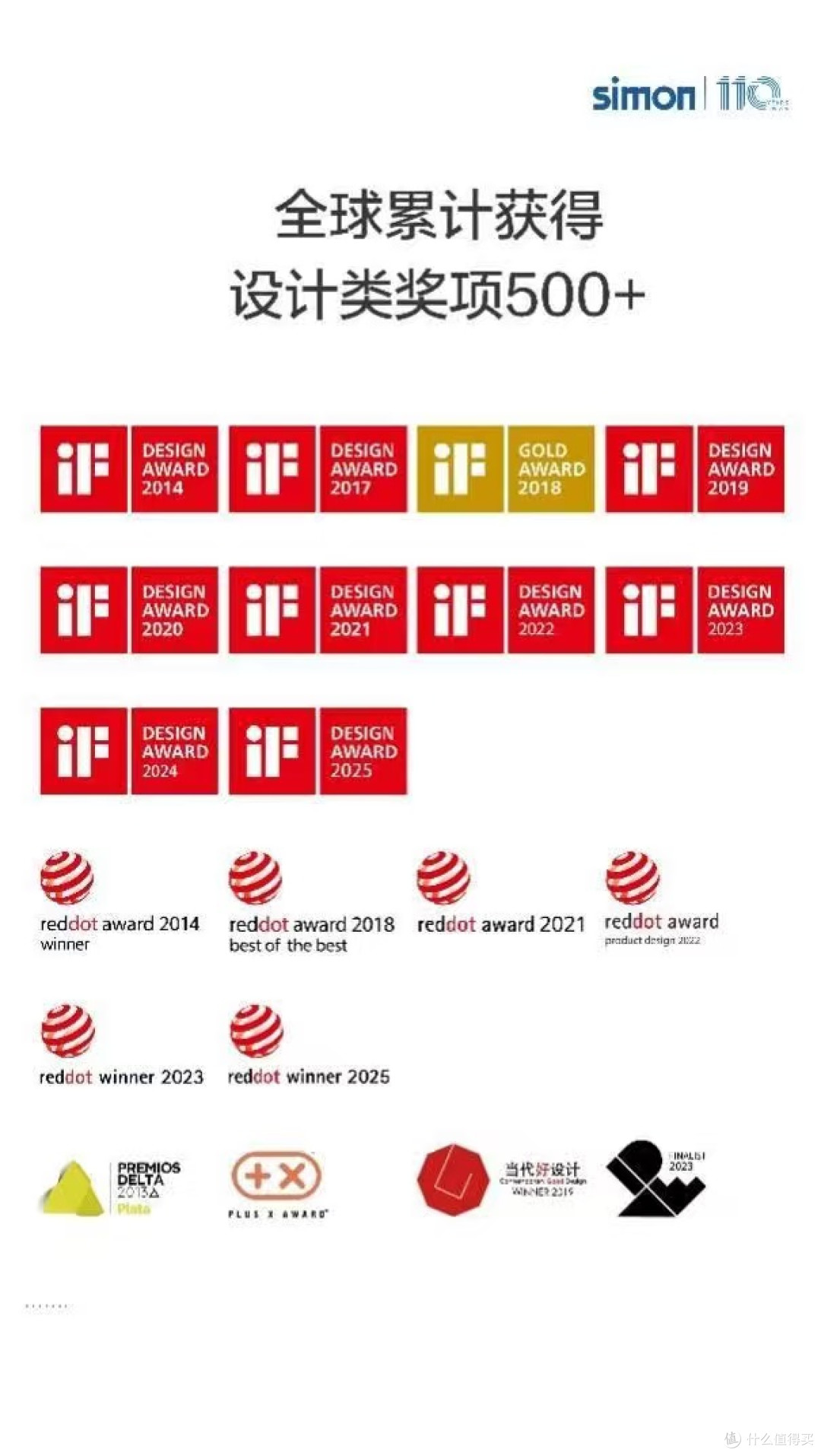 西蒙电气110周年:装修时最该花时间的三个细节,它一次帮你搞定