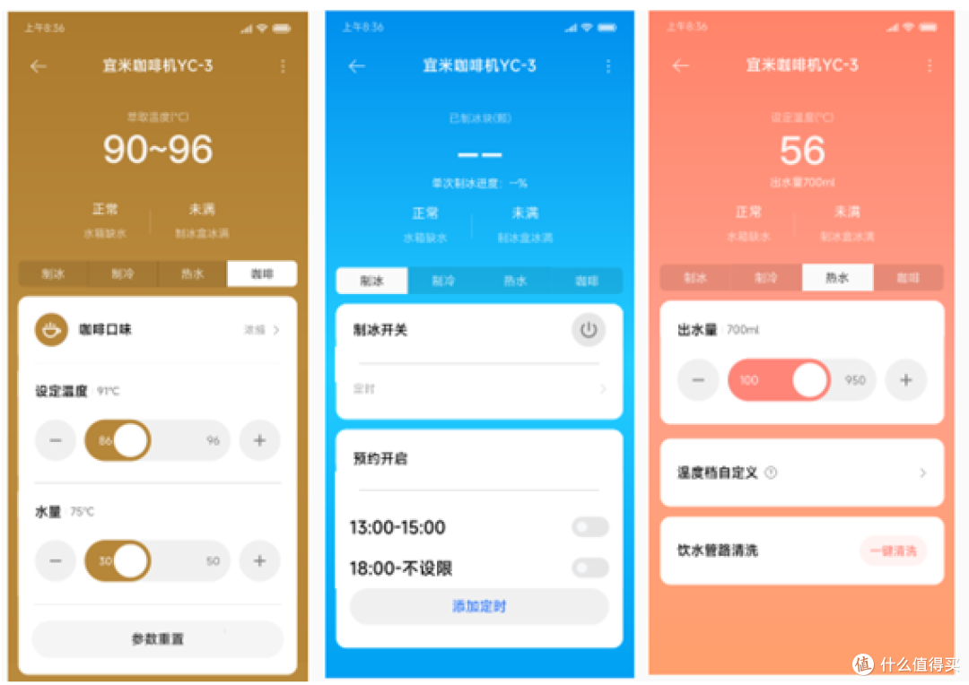 宜米意式咖啡制冰饮水机深度测评:一台机器搞定全家人喝的