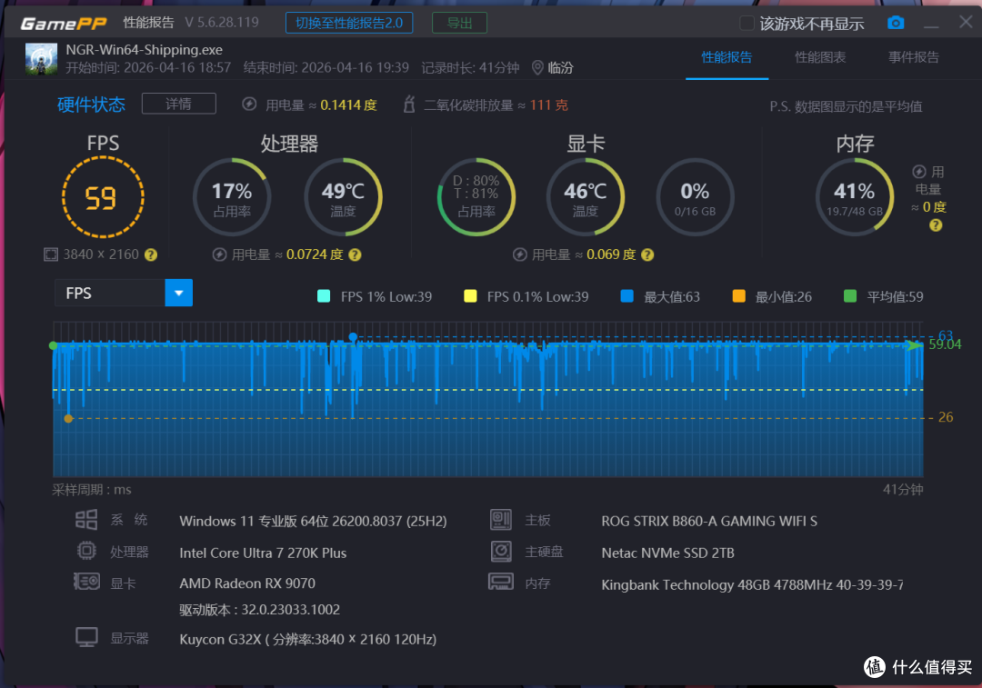 振华LEADEX III P全日系白金电源,十年保固,值得拥有