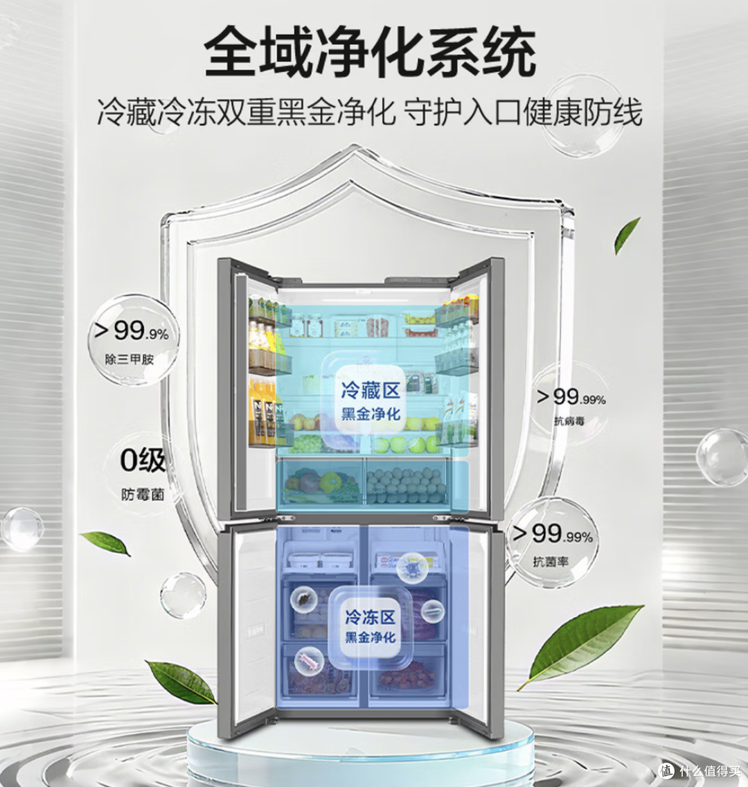 海尔 BCD-501WGHTDEDH9U1 冰箱 501L