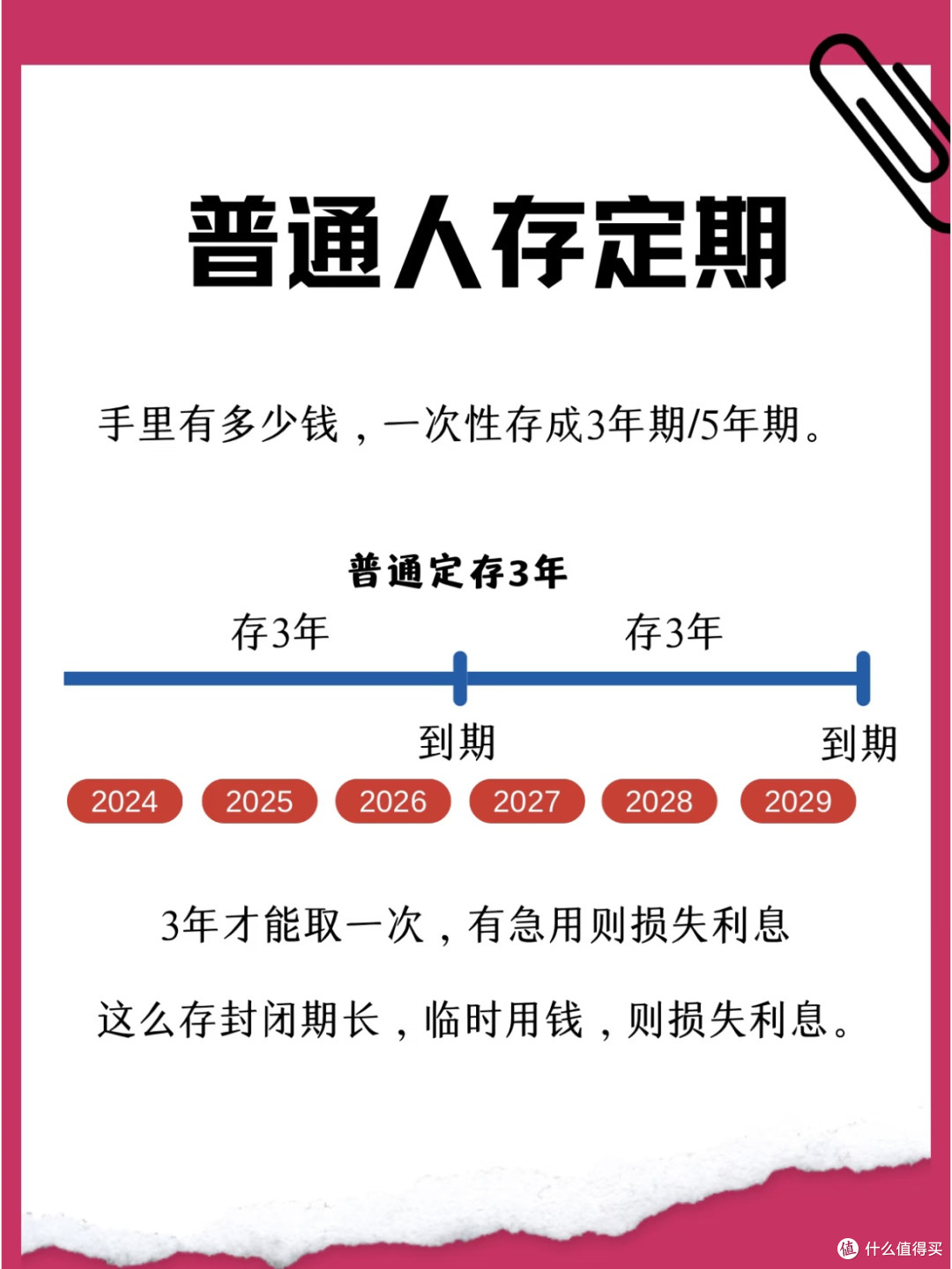 别再傻傻存定期!90%的人都存错了