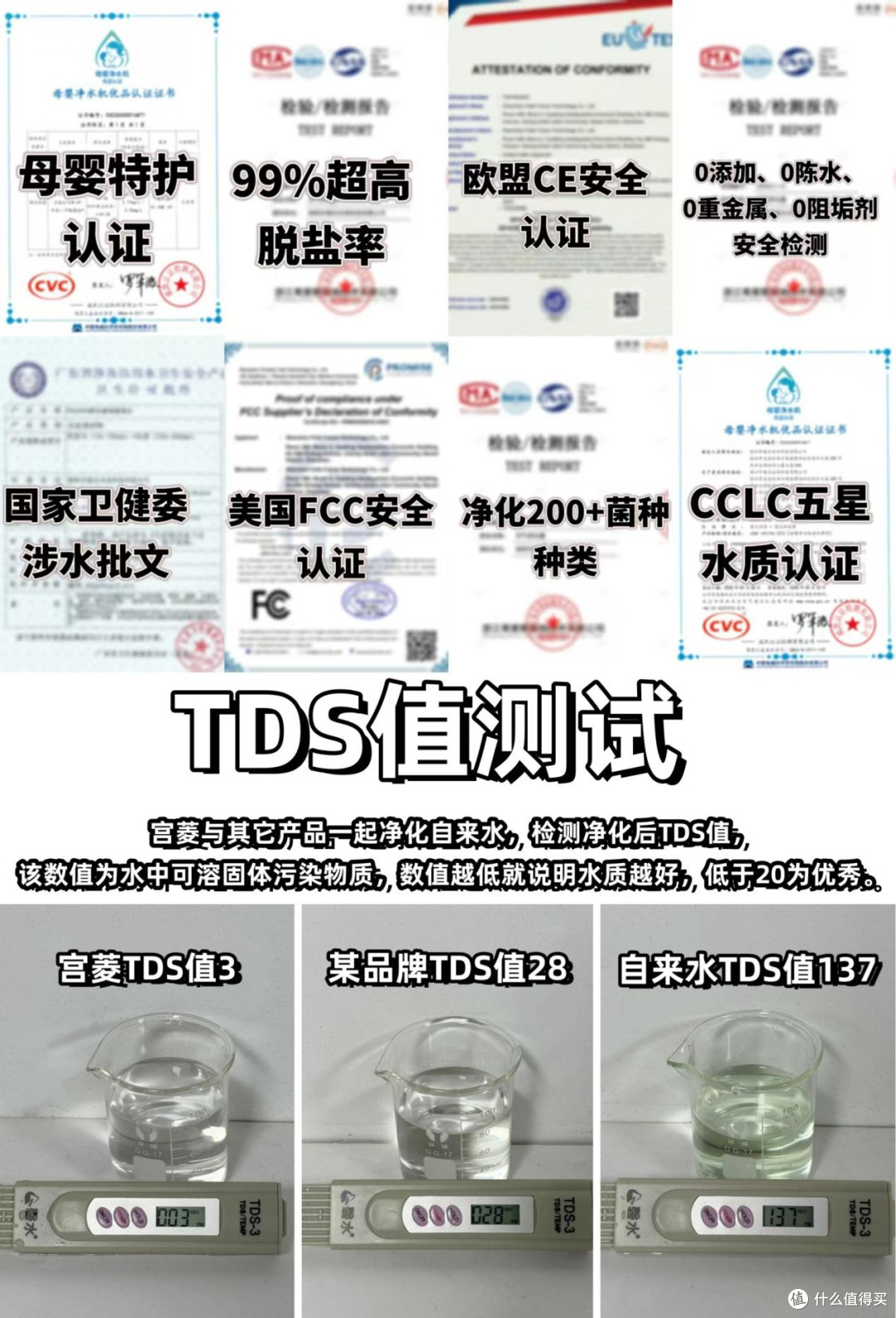 家用净水器哪个品牌好口碑高?这份高品质家用排名选购清单请收好