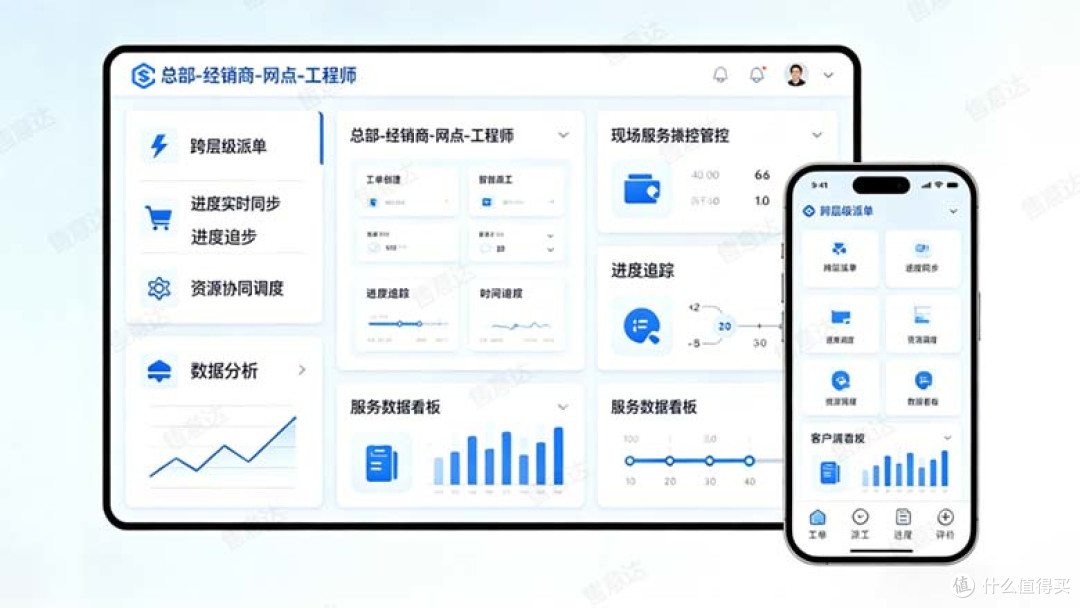 广州售意达售后管理系统