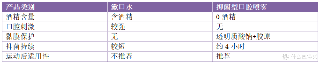 健身完嘴里一股铁锈味?别慌!深度解析原因与应对方法