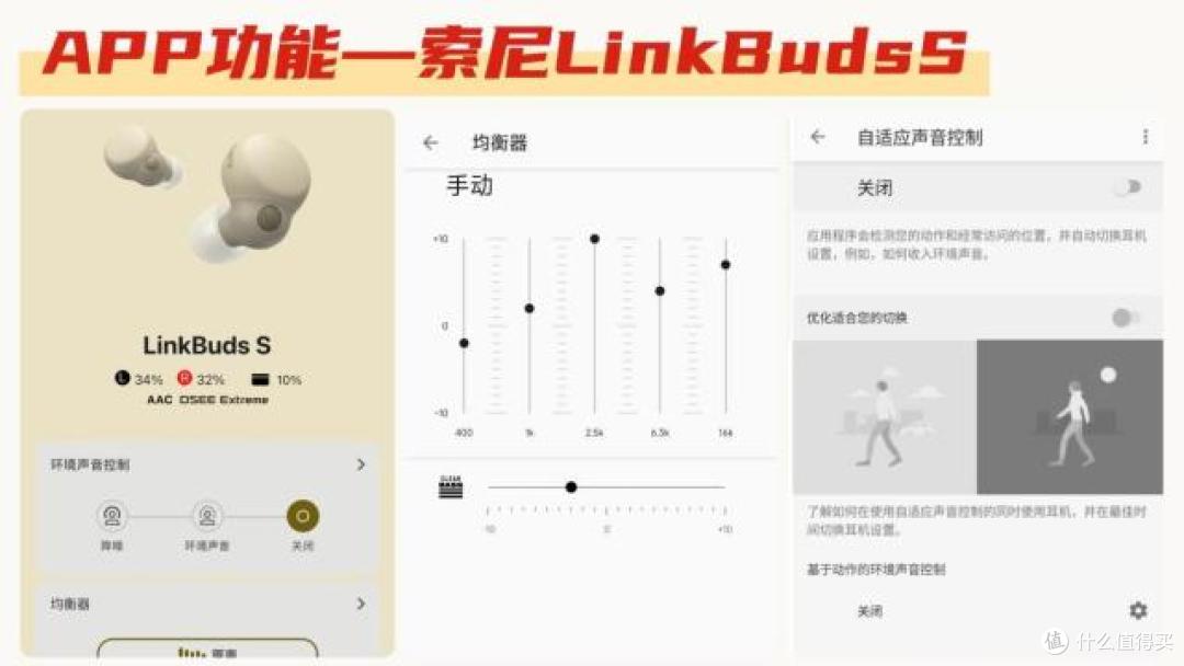 2026年新款睡眠耳机怎么样？声阔、南卡、索尼耳机实测分享