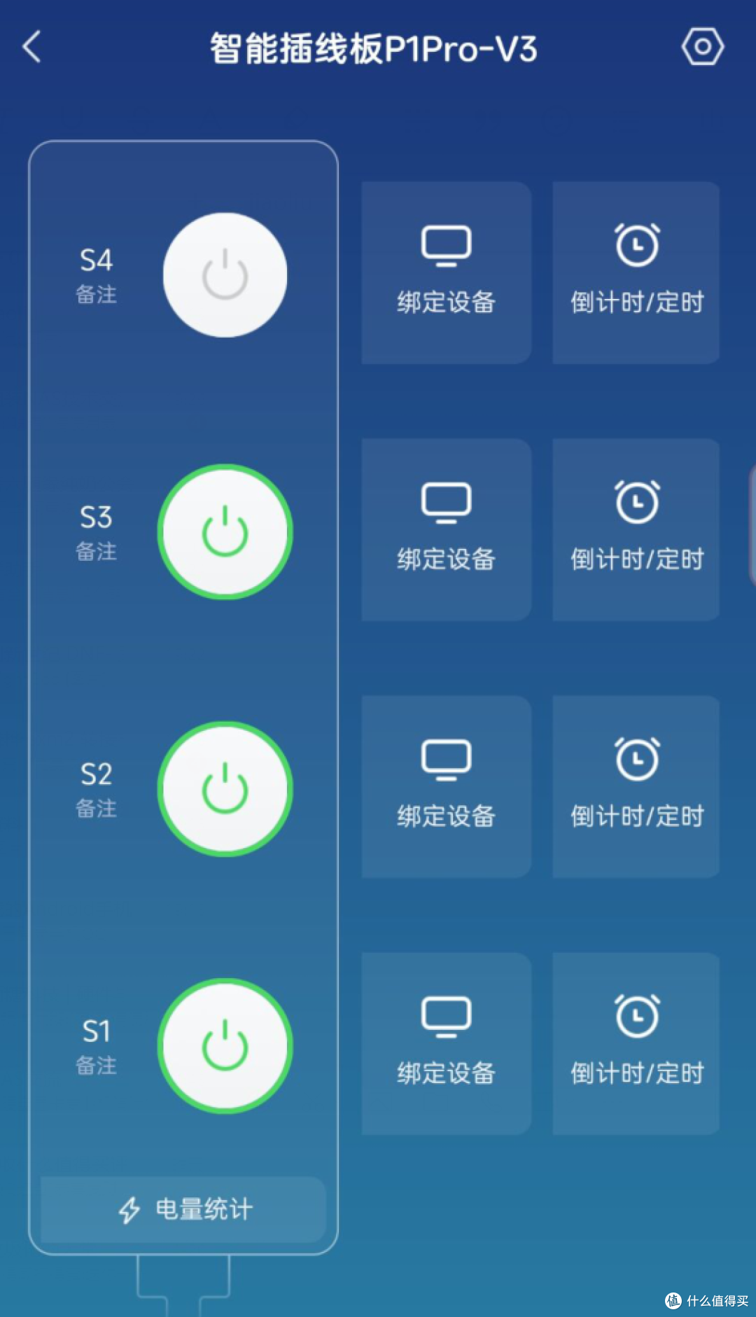 不是PDU插线板不好用,而是电量统计加分控更有性价比