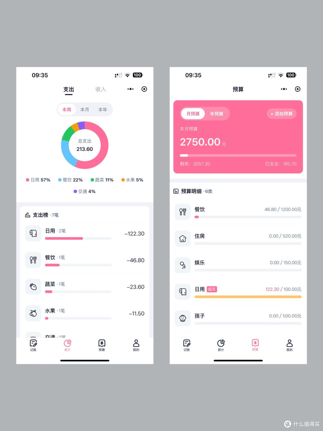 亲测有效!四张银行卡存钱法,2026稳稳攒钱