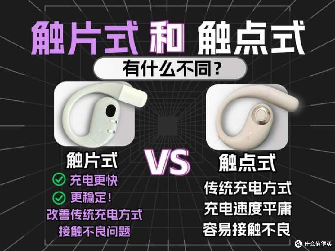 开放式耳机怎么选?哪个牌子好?盘点10款最推荐的开放式蓝牙耳机