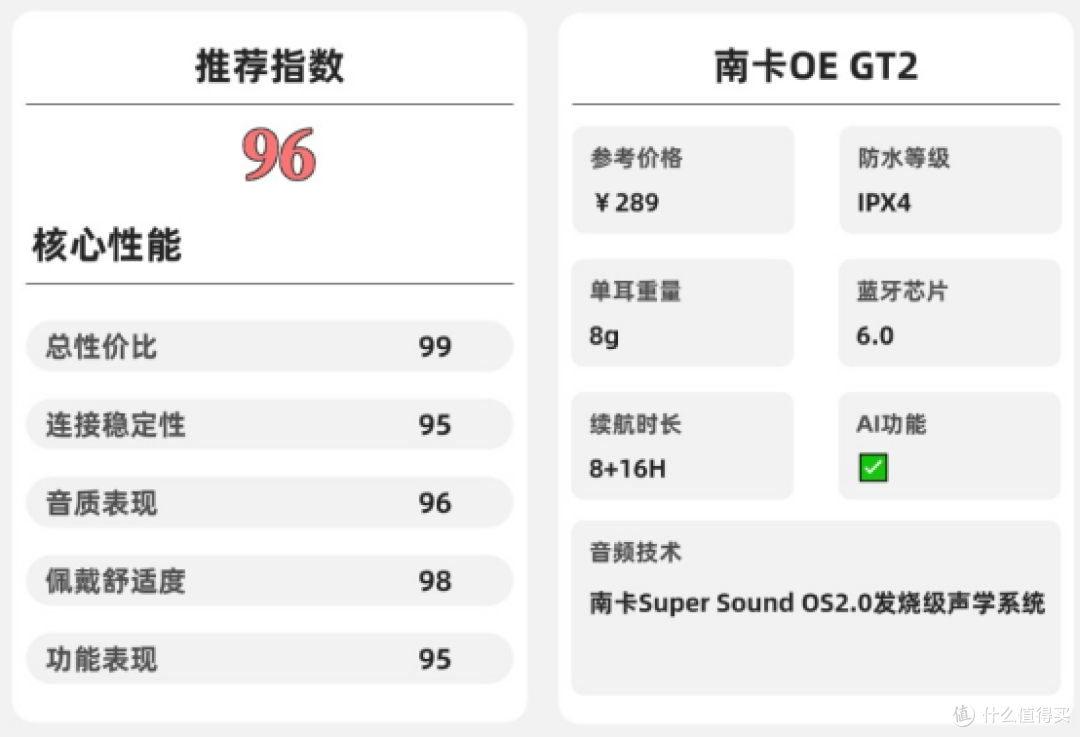开放式耳机舒适度怎么样?2026年十大口碑最好开放式耳机品牌