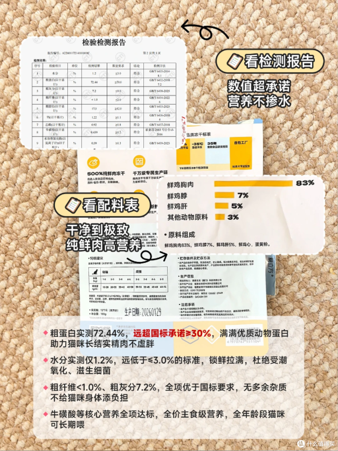 选冻干别只看配料表,检测报告更靠谱!