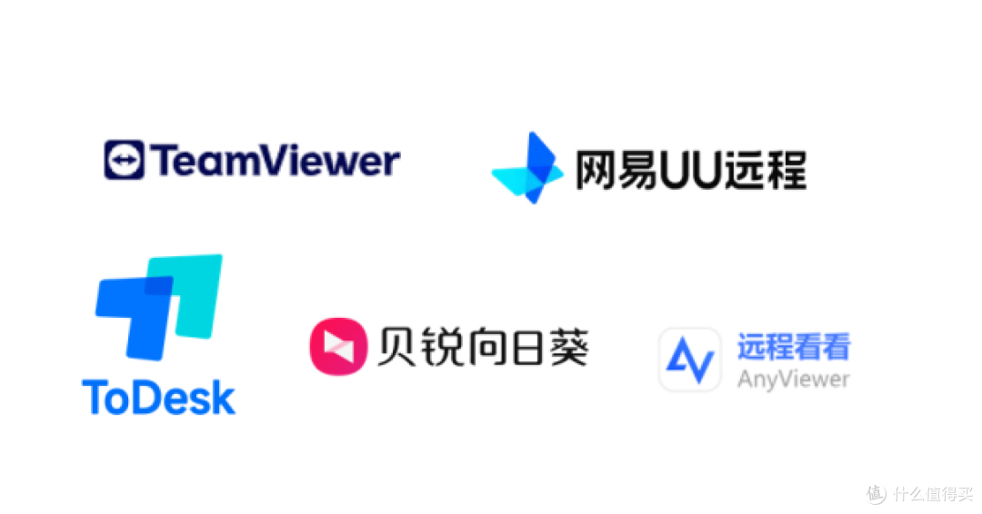 揭秘2026最新好用的游戏远控软件TOP5,手机远程玩电脑游戏无延迟