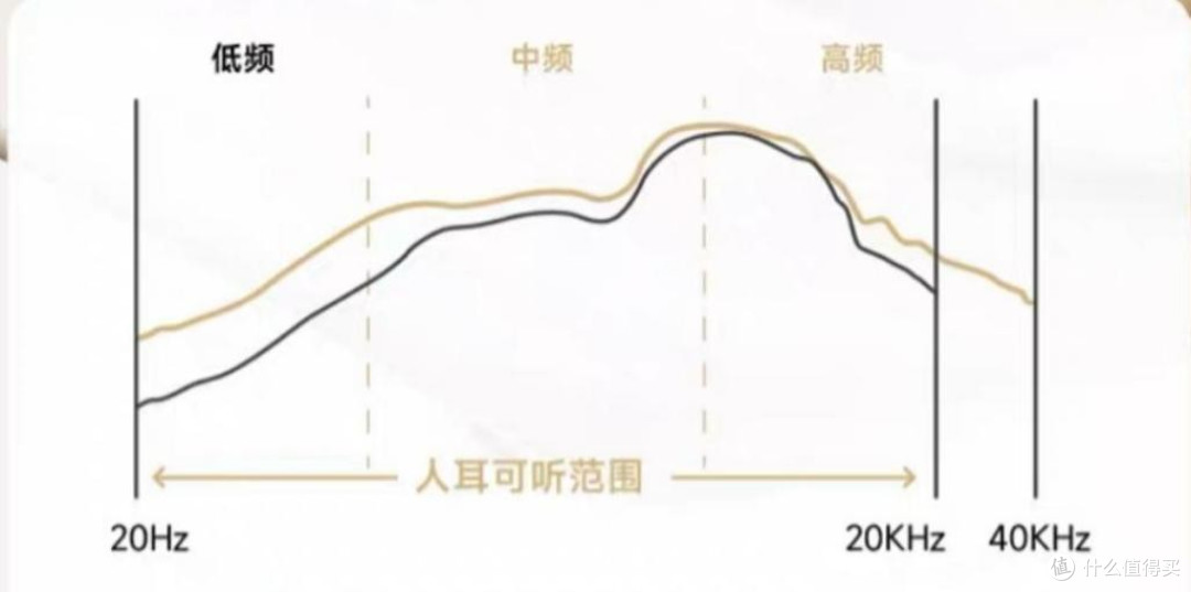 开放式耳机性价比高的有哪些?开放式耳机品牌排行榜前十名