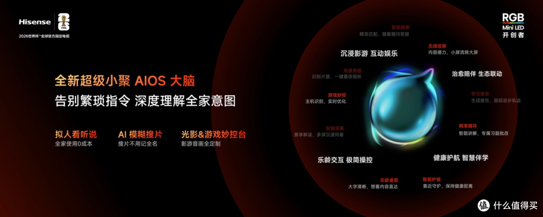 RGB-Mini LED电视普及风暴,海信正式发布小墨E5S Pro