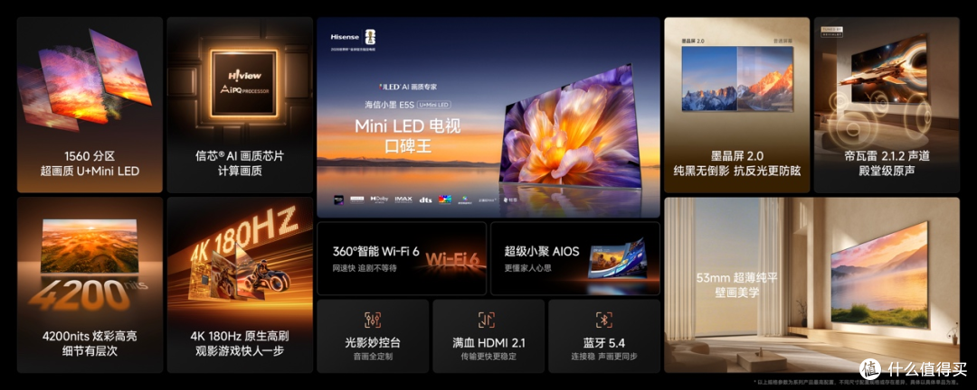 RGB-Mini LED电视普及风暴,海信正式发布小墨E5S Pro