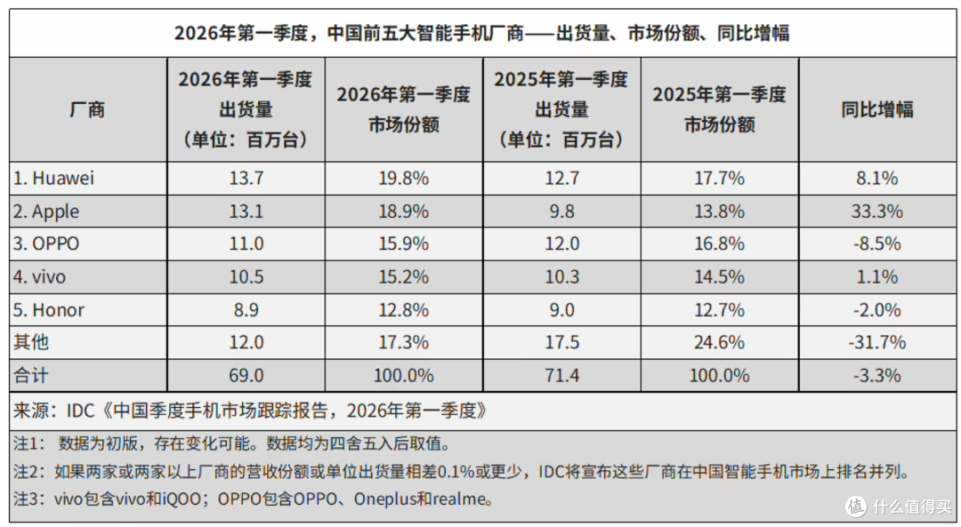 和小米SU7差不多钱!尚界Z7上市,21.98万起步!