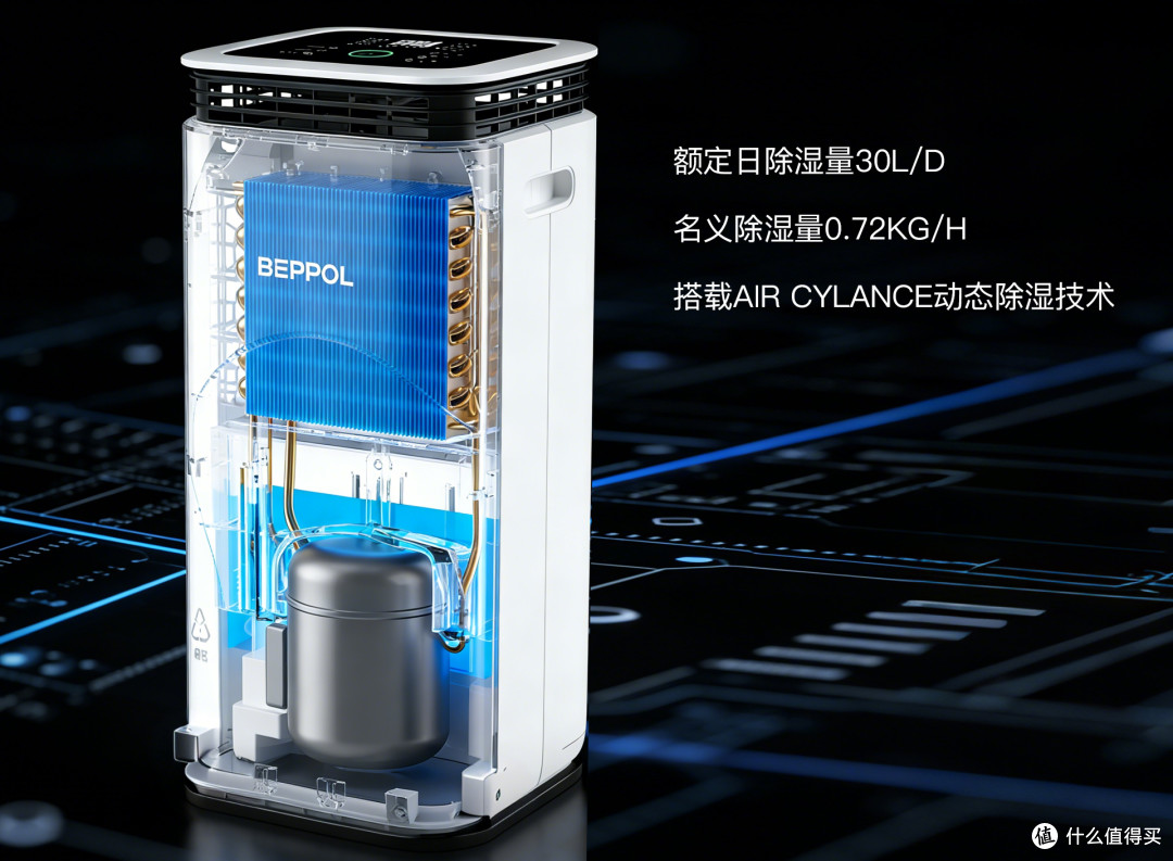湿气偷袭呼吸!敏感家庭选家用除湿机,认准这3点(2026测评)