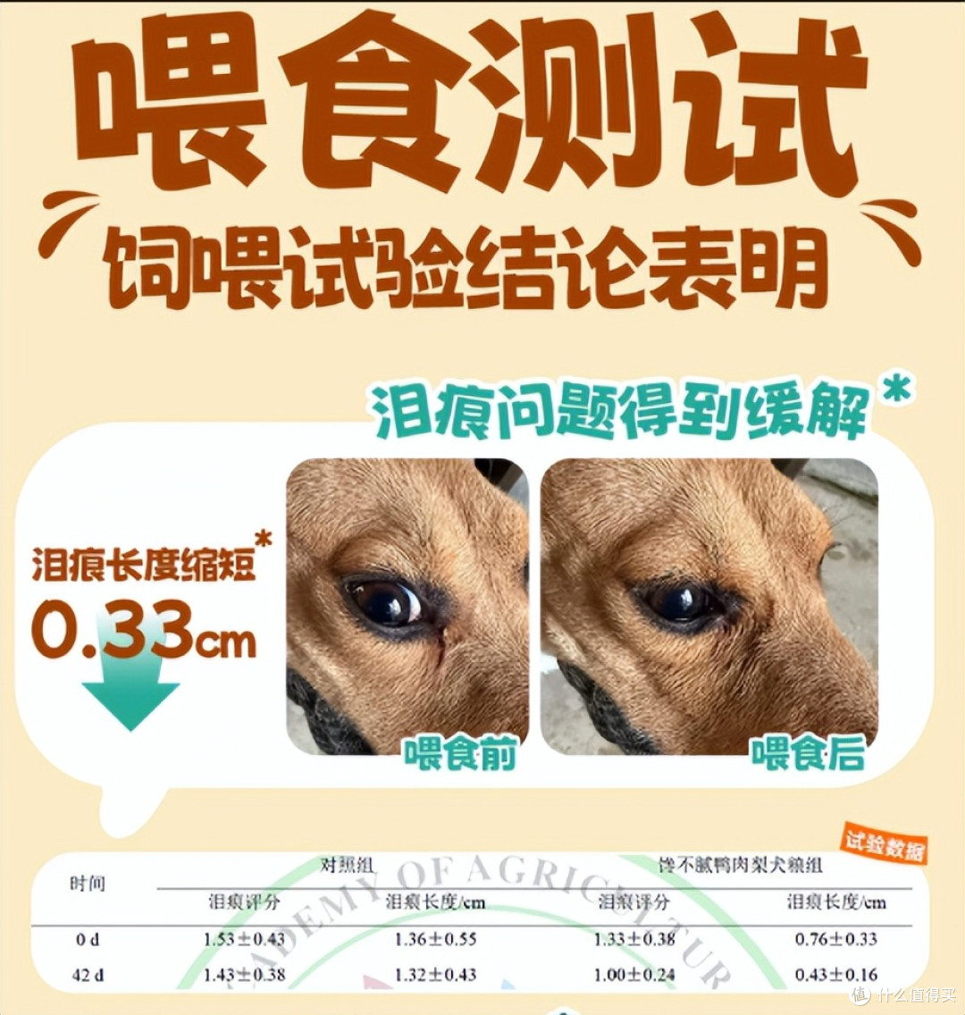 馋不腻鸭肉梨狗粮测评:上火、泪痕、软便,它真能全搞定?