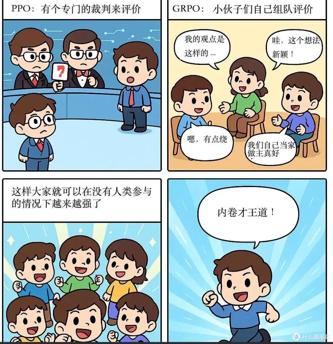 手把手数学推导GRPO算法(含代码实现)