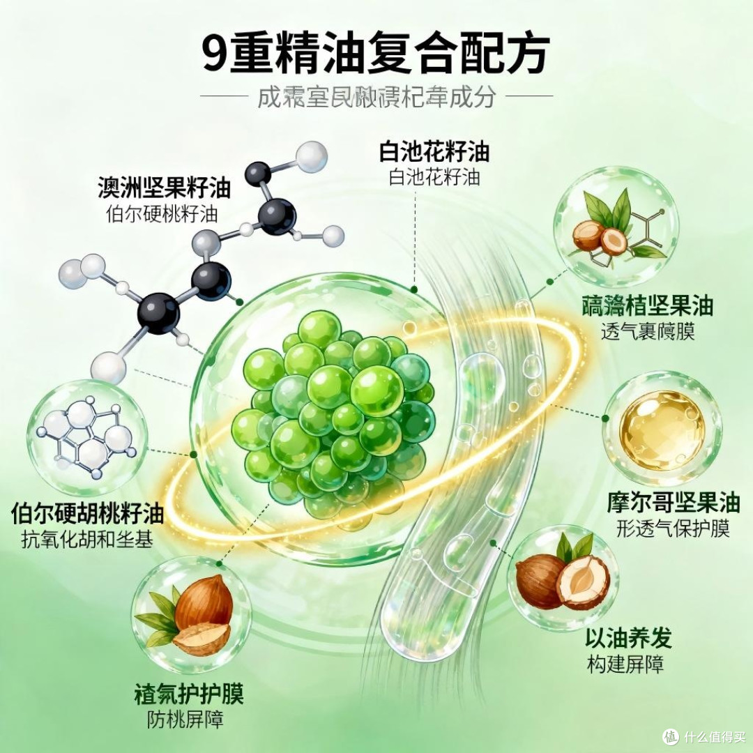 干枯打结发质如何修护？2026 实测国货烫染修护发膜榜单全面推荐
