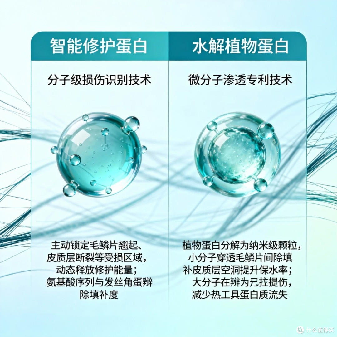 干枯打结发质如何修护？2026 实测国货烫染修护发膜榜单全面推荐