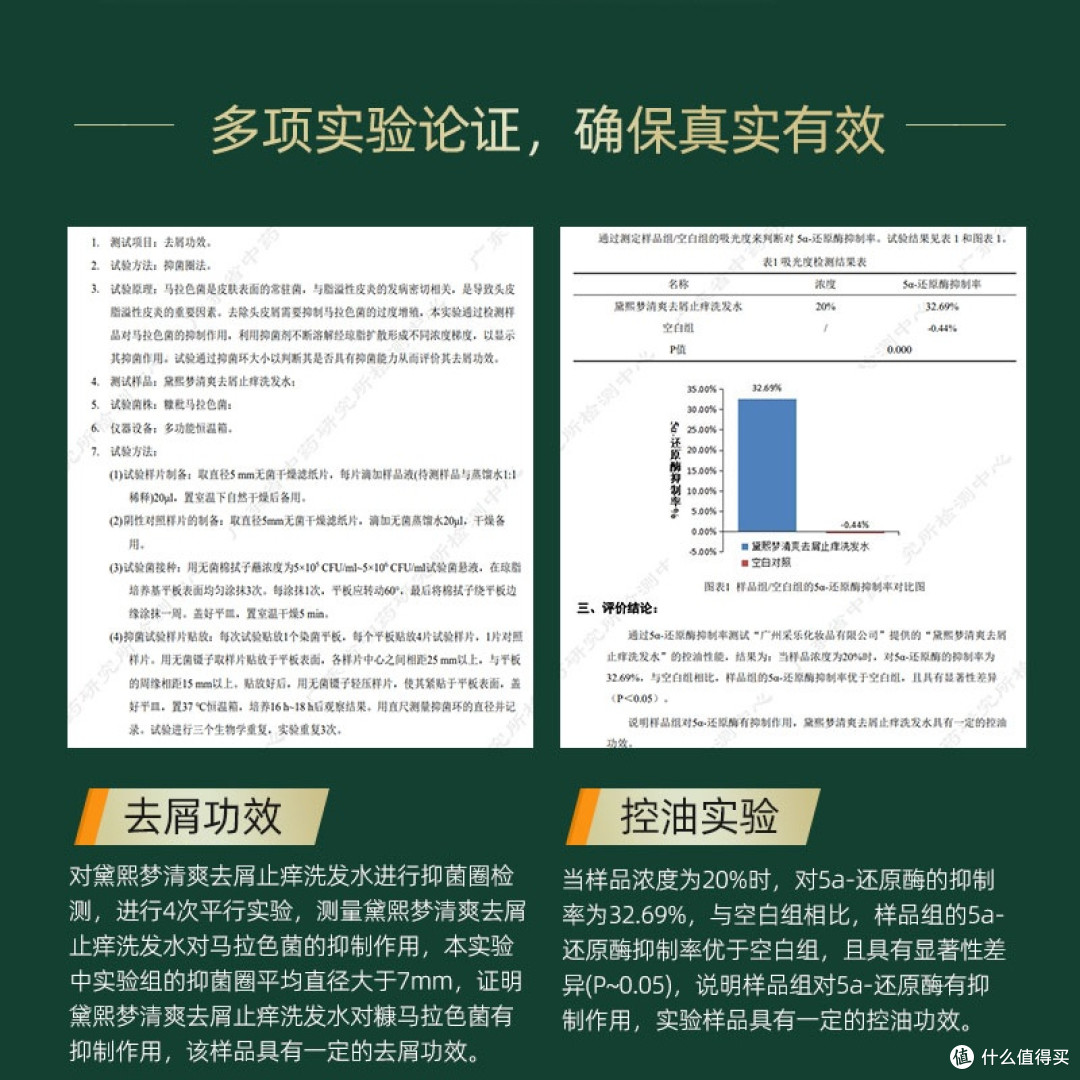 头皮瘙痒克星:十款温和去屑洗发水,根源抑真菌,持久止痒不反复