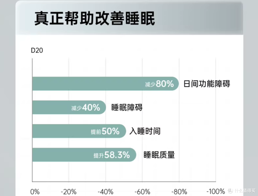 2026年万元级按摩椅品质之选：松下高端按摩椅深度解析