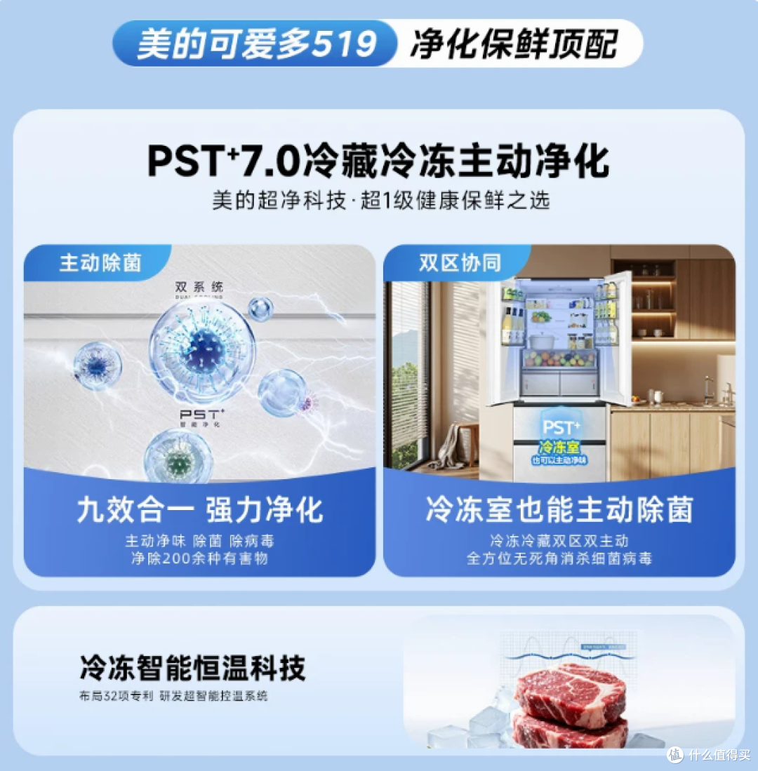 美的可爱多519冰箱！双系统2.0零嵌入，主动除菌保鲜超安心～