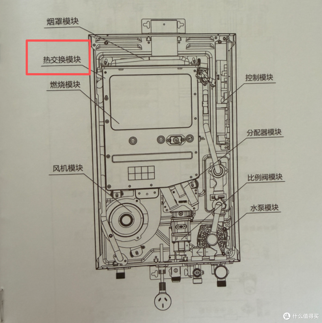 一级能效燃气热水器避坑指南,你以为燃热只看能效就够了吗?