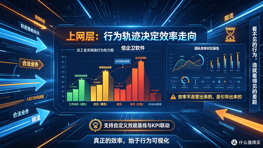 怎样监控员工电脑
