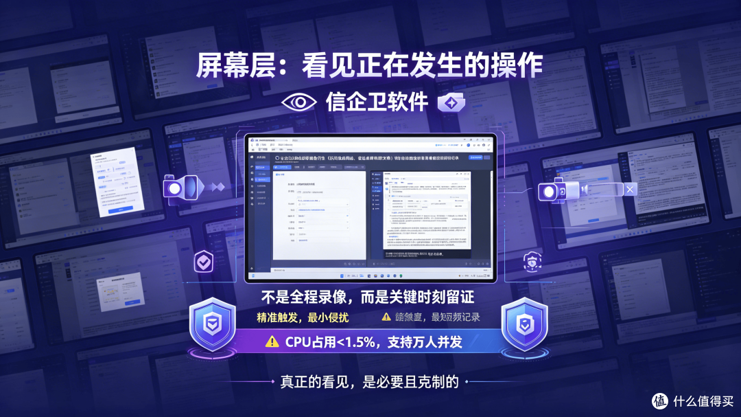 怎样监控员工电脑
