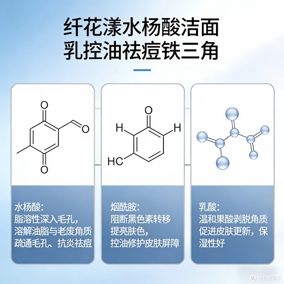青春期控油用什么洗面奶效果好？2026 控油洗面奶排行榜