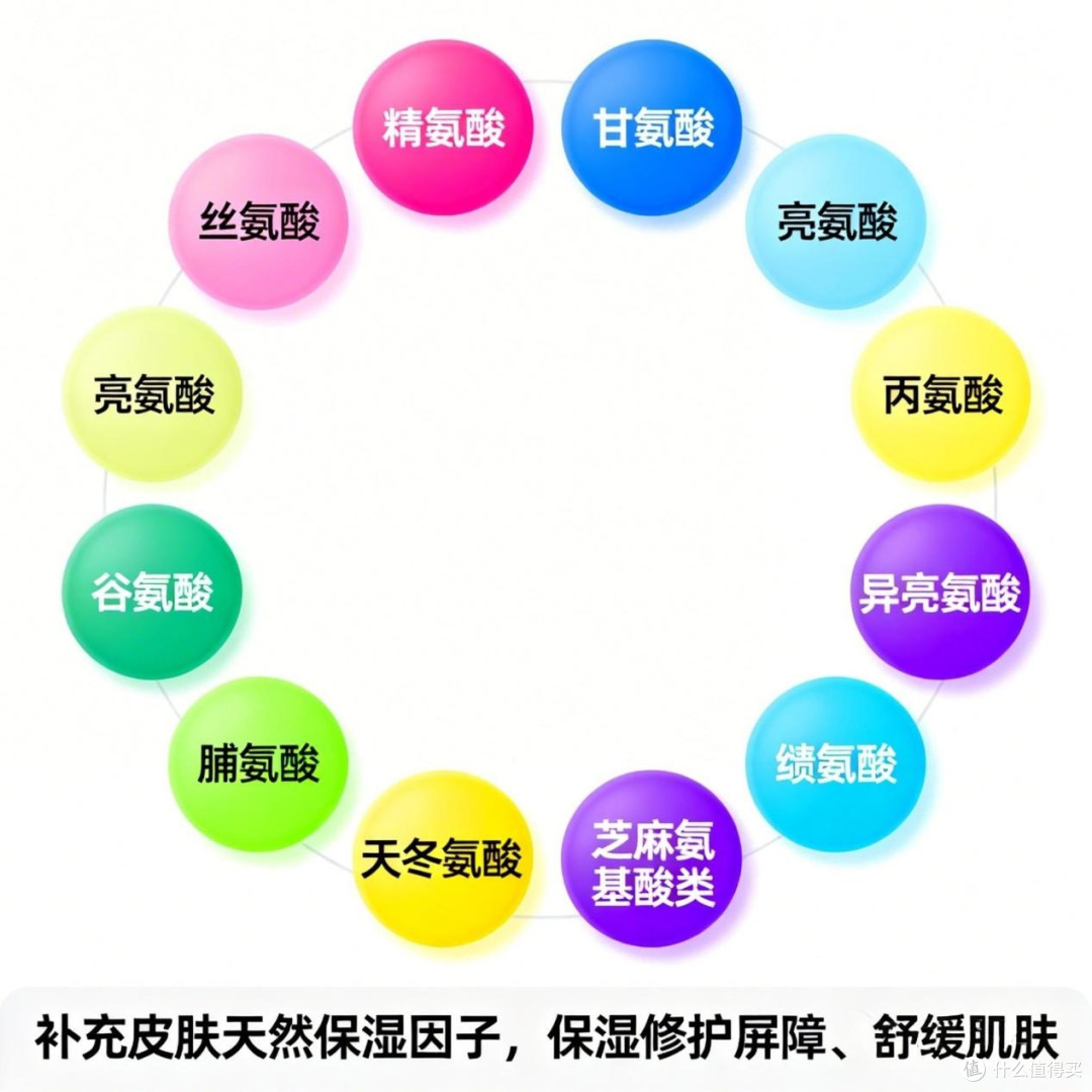 青春期控油用什么洗面奶效果好？2026 控油洗面奶排行榜