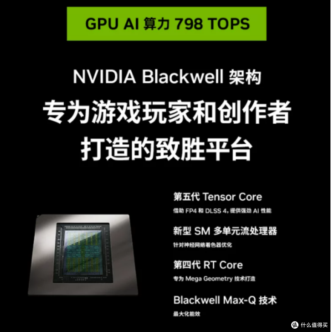 宁7毋6的全能旗舰!耀世 16 Ultra给出标准答案