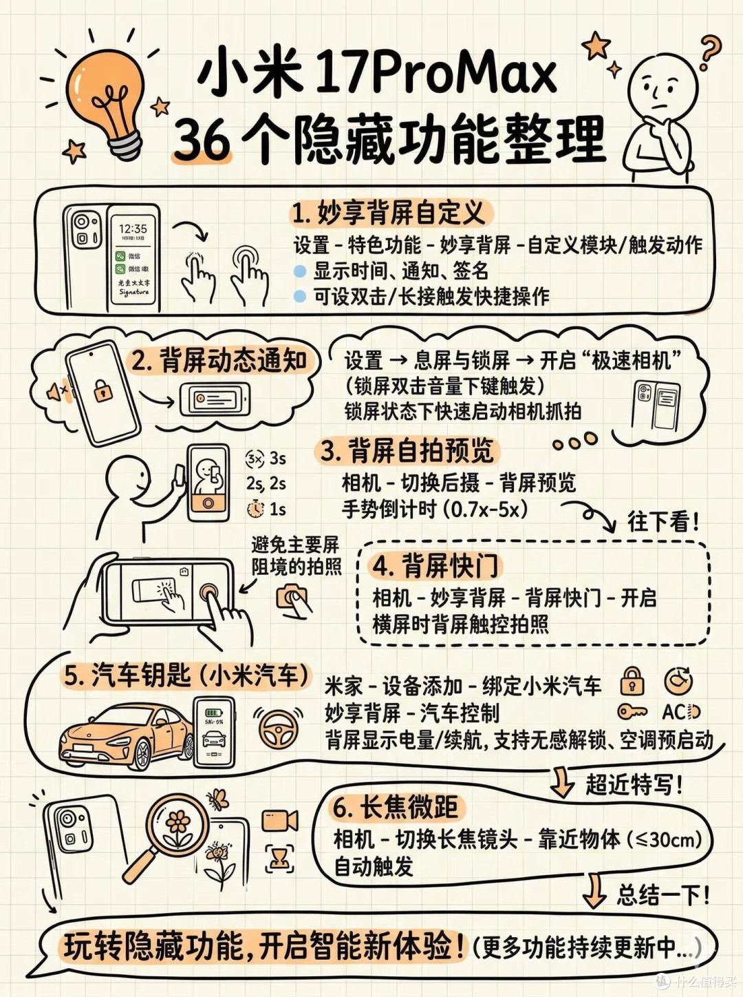 小米17ProMax隐藏功能手册|36个技巧全解锁