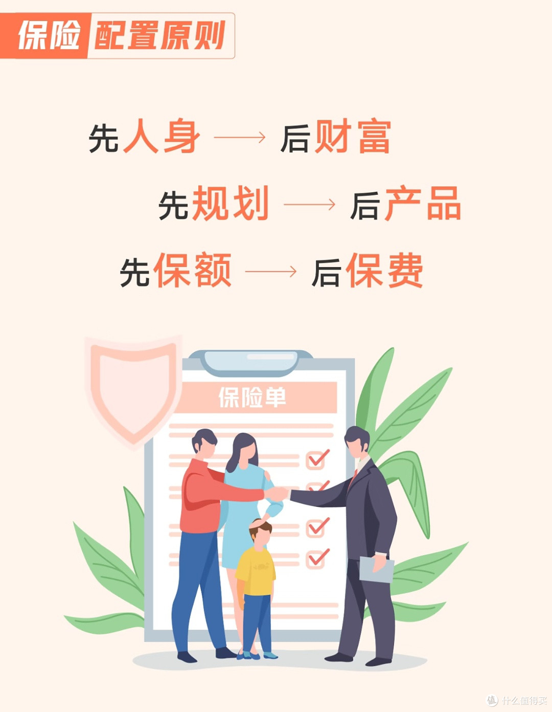给家人的安全感,藏在这份全生命周期保险规划里