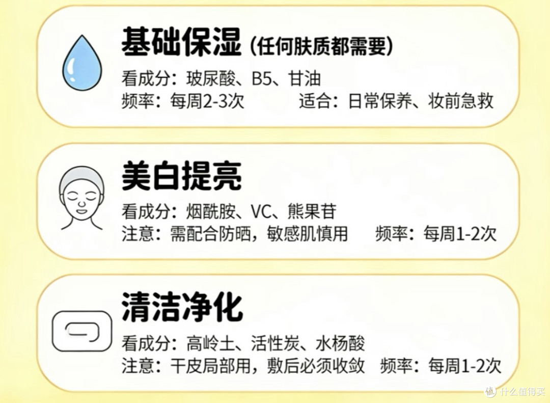 面面俱到|面膜选购指南看这篇就够了