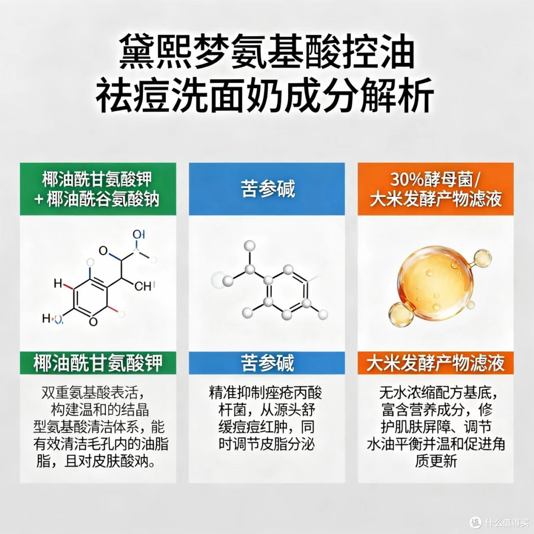 油痘肌祛痘洗面奶哪个牌子效果好?26公