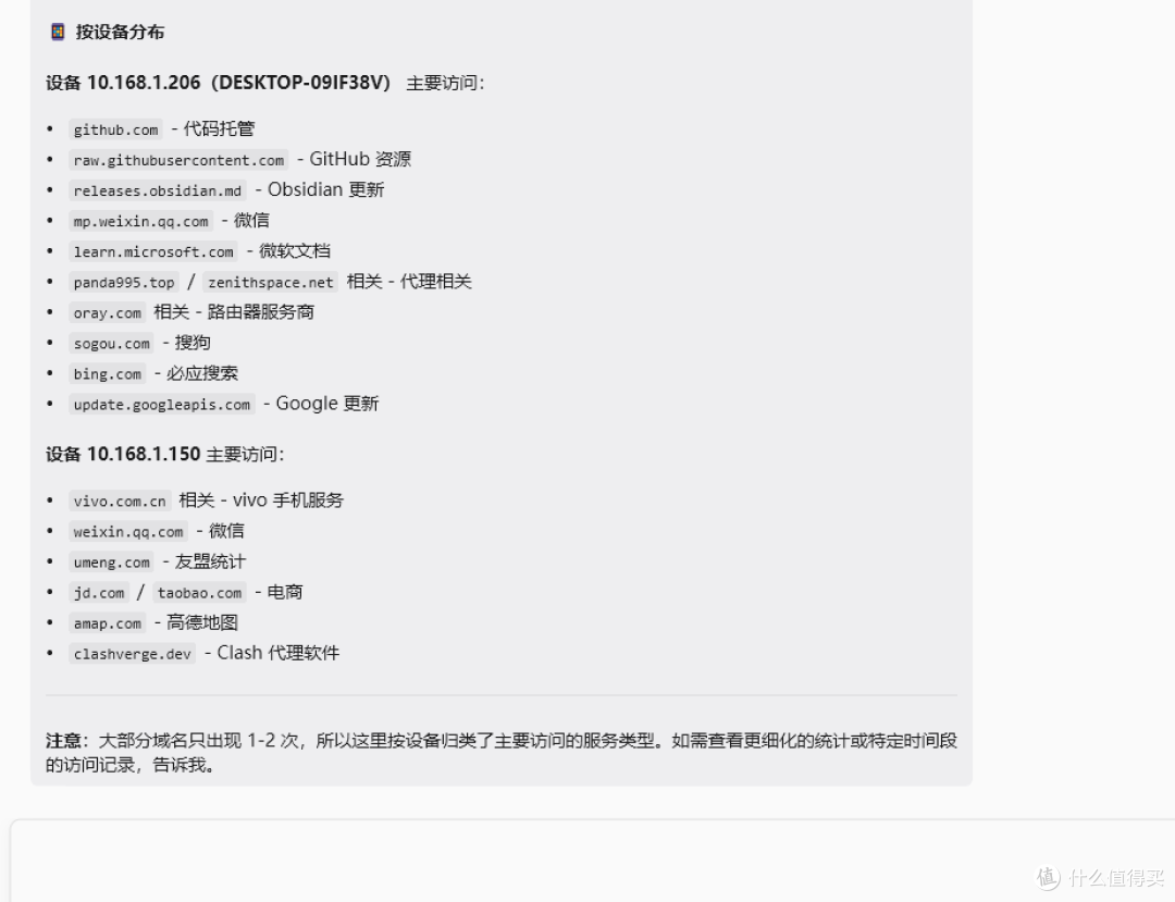 网址记录