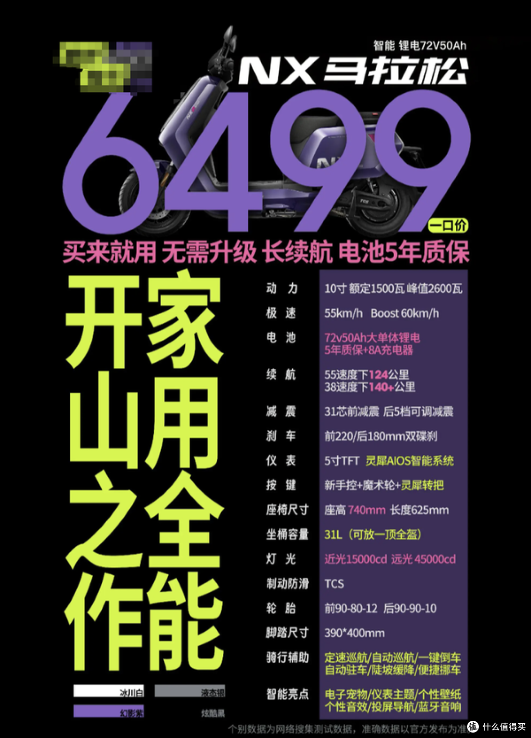 续航140公里!小牛NX马拉松发布:6499元配置直接拉满!