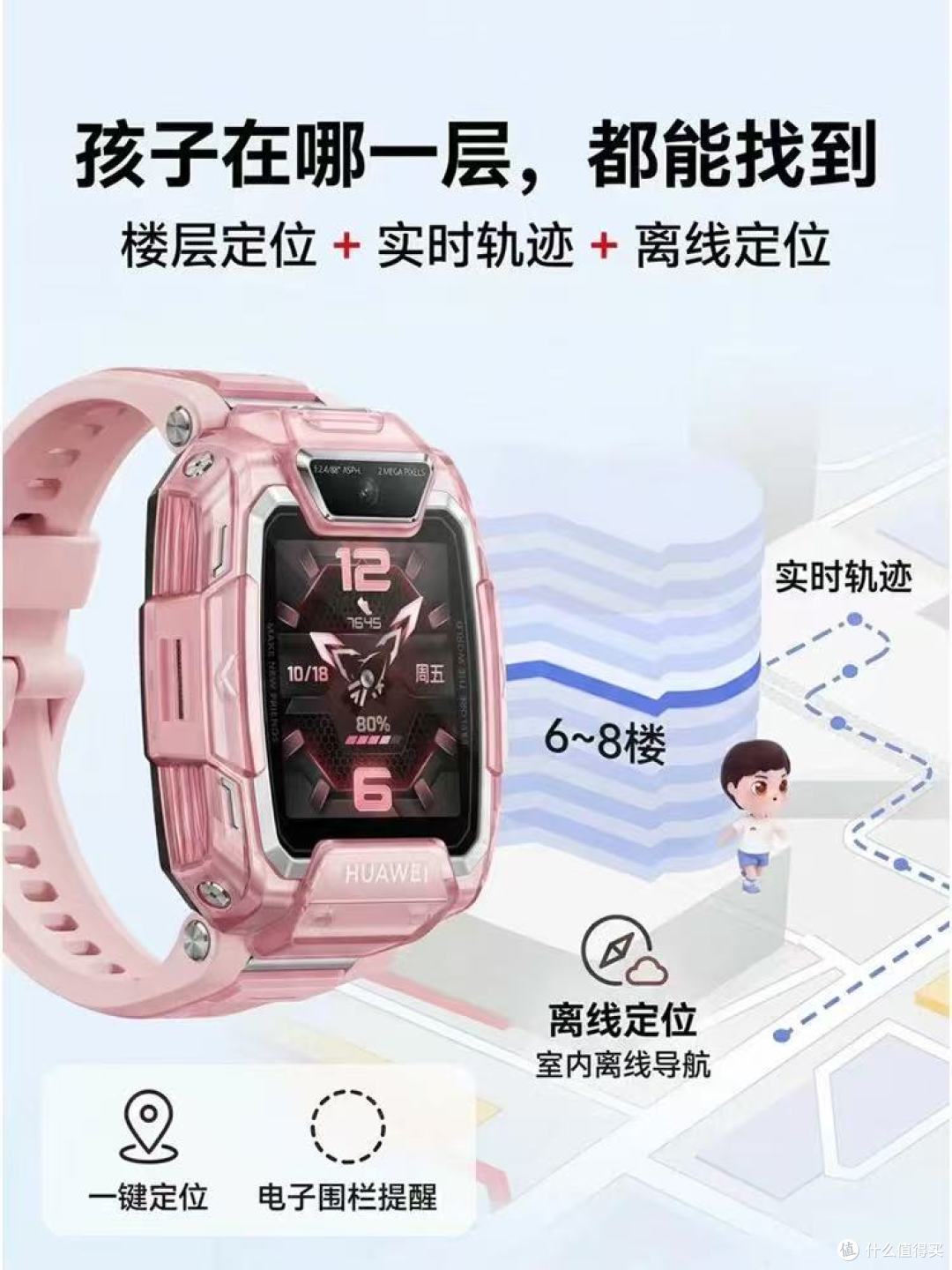 华为儿童手表5Pro 宝妈闭眼冲的守护神器✅
