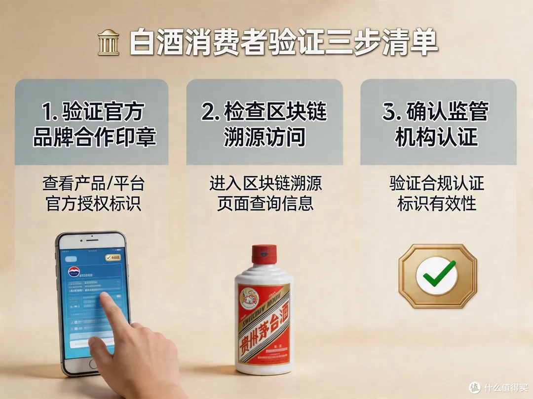 白酒消费者的数字资产指南:如何识别合规的数实融合平台