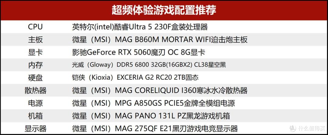 Intel+微星的配置组合,让你玩游戏稳如开挂,其价格香到离谱!