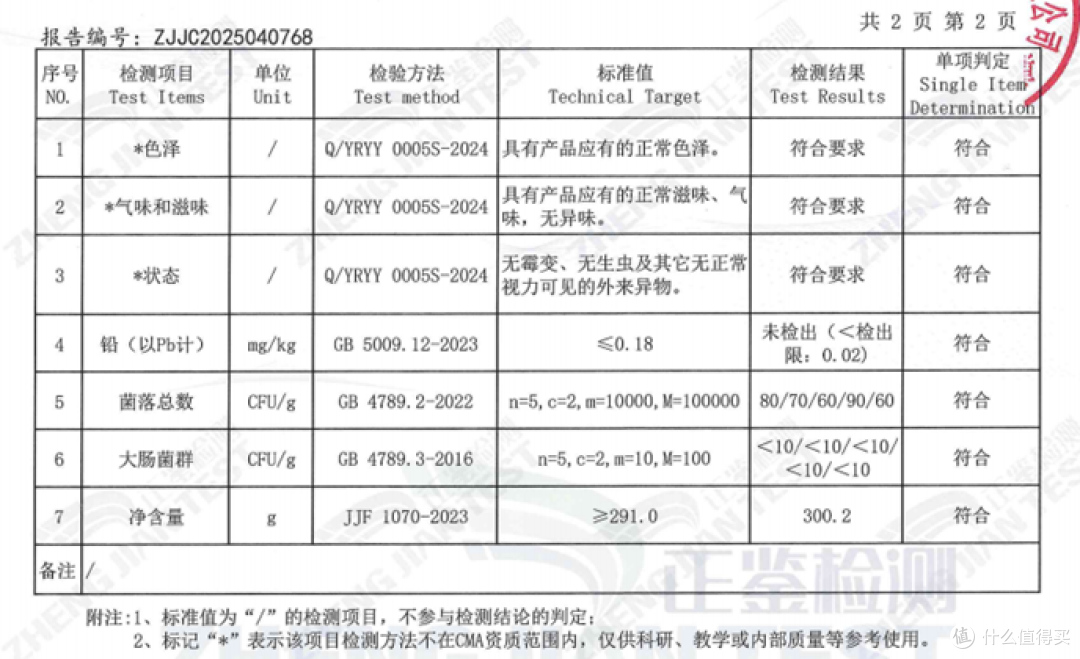 黑芝麻丸什么品牌好?2026十大高性价比榜单,日常养生不踩雷