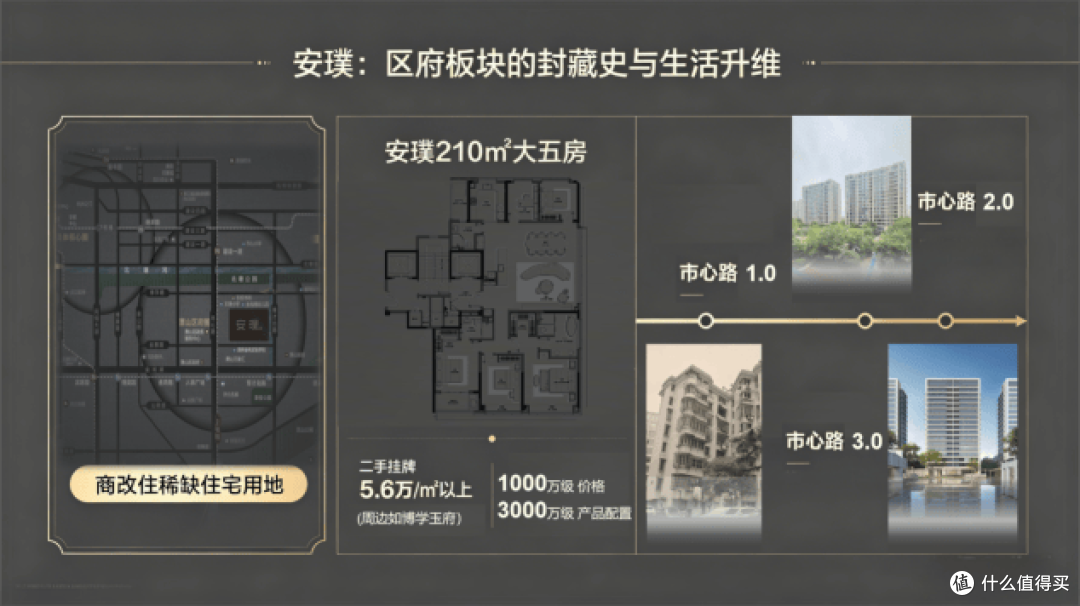 海威中天·安璞逸庭的“长红”逻辑,解码杭州千万大宅的持久热度