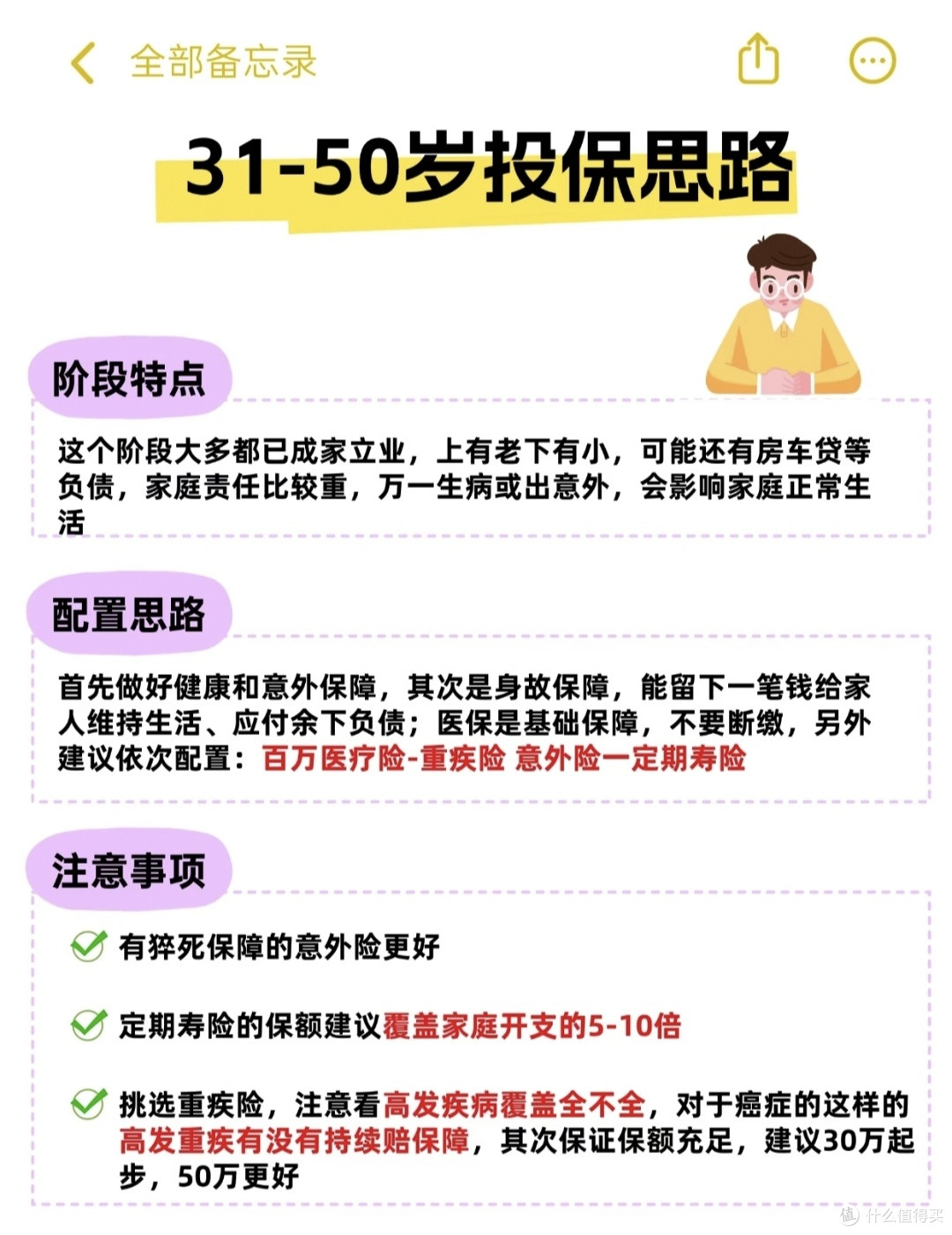 精准适配各年龄段，打造全周期保险方案
